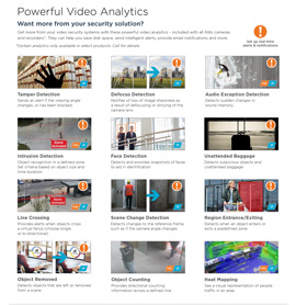 Powerful Video Analytics in Southern Florida,  FL